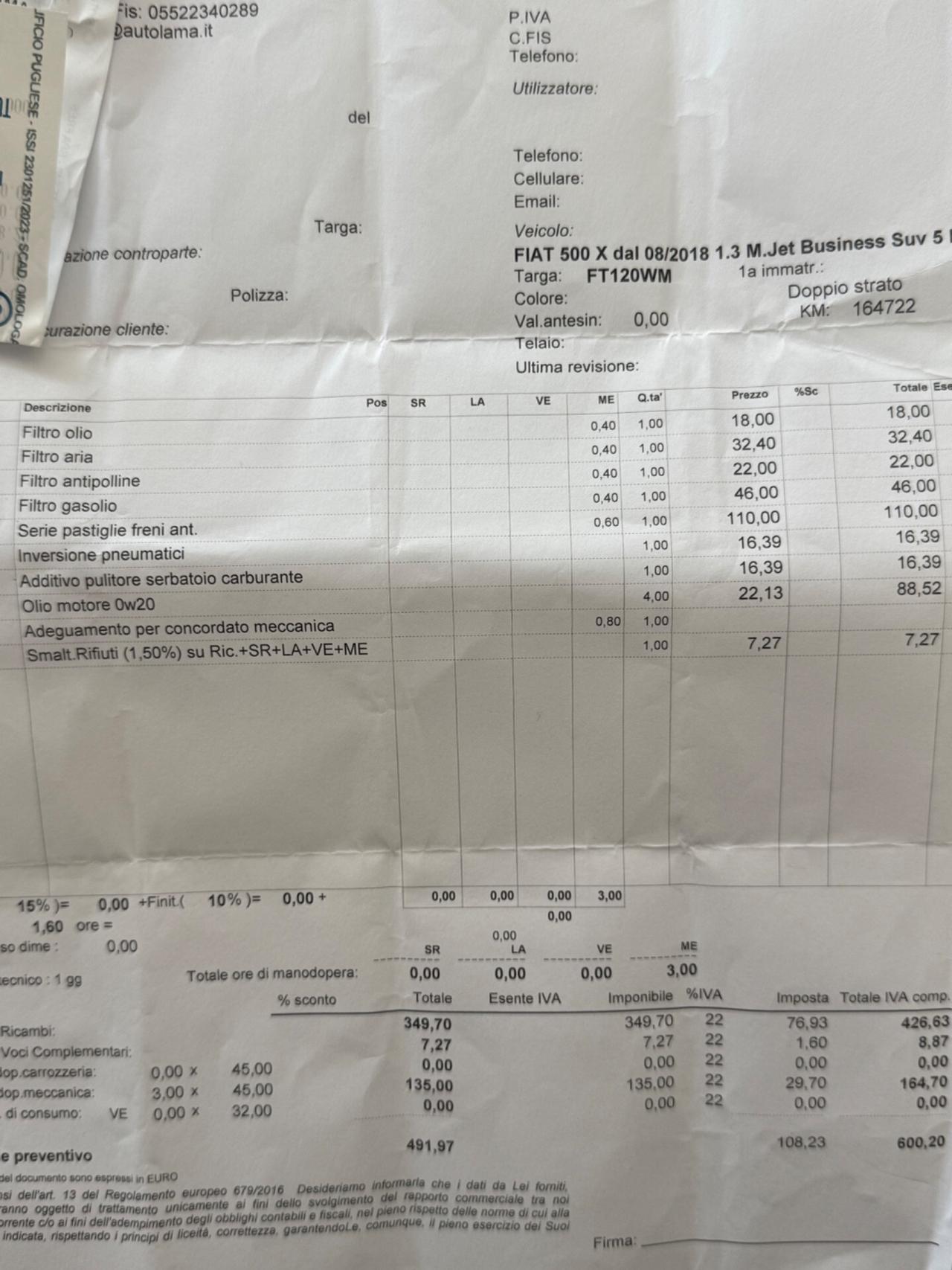 Fiat 500X 1.3 MultiJet 95 CV Cross