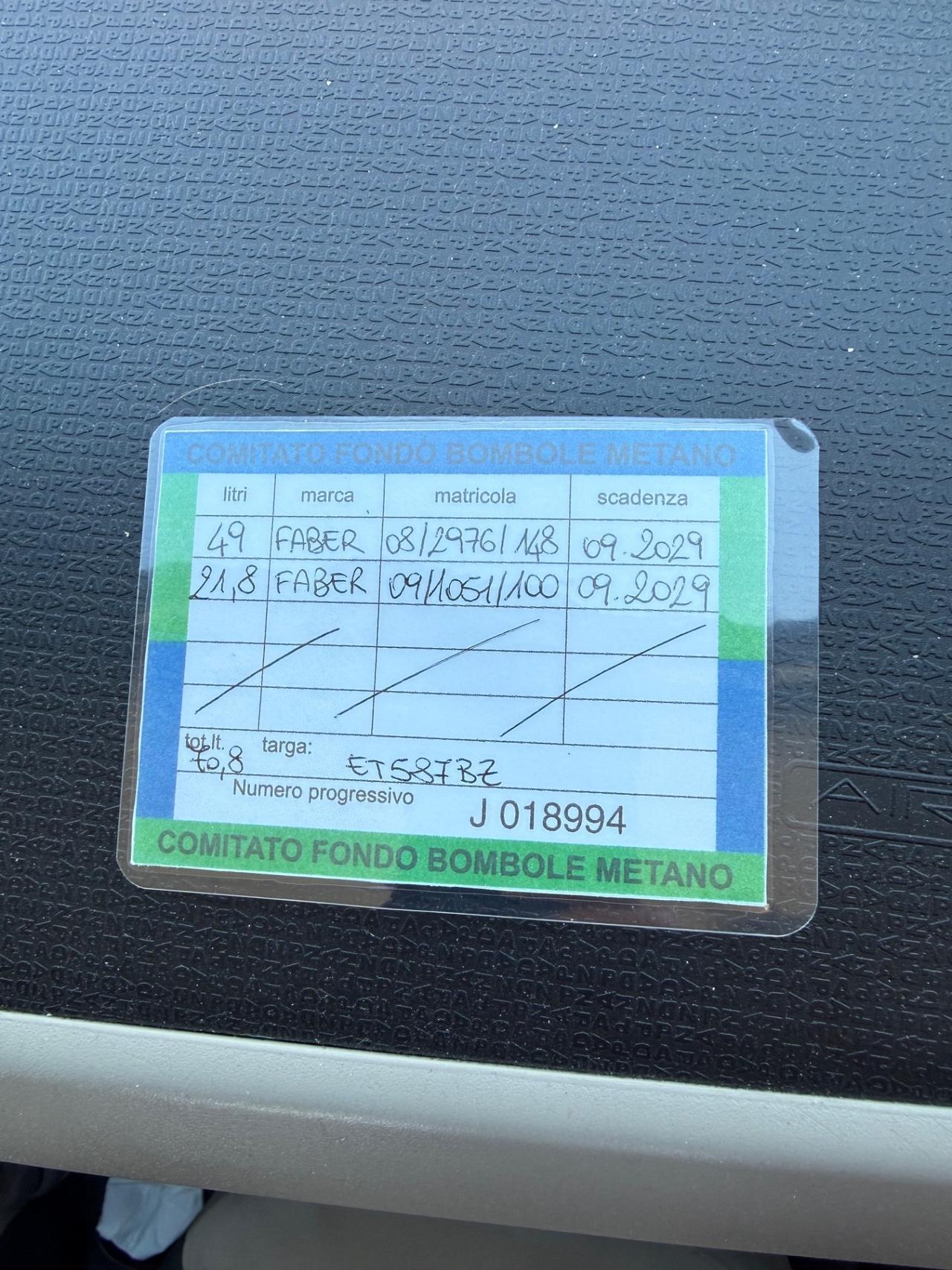 Fiat Panda 12 mesi di garanzia