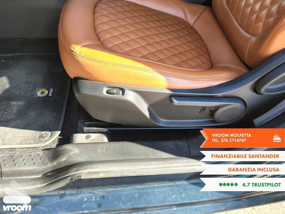 SMART fortwo EQ BRITISH GREEN PANORAMICA