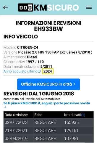 Citroen C4 Picasso 2.0 hdi Exclusive 150cv