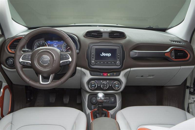Jeep Renegade 2.0 mjt Limited 4wd 140cv auto