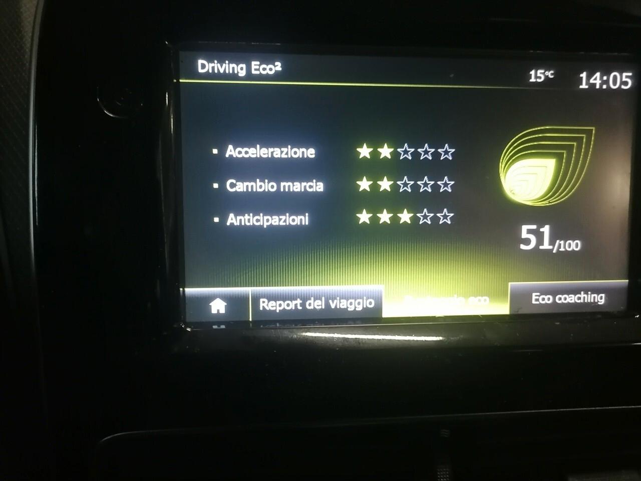 Renault Clio dCi 8V 75 CV Start&Stop 5 porte Energy Duel