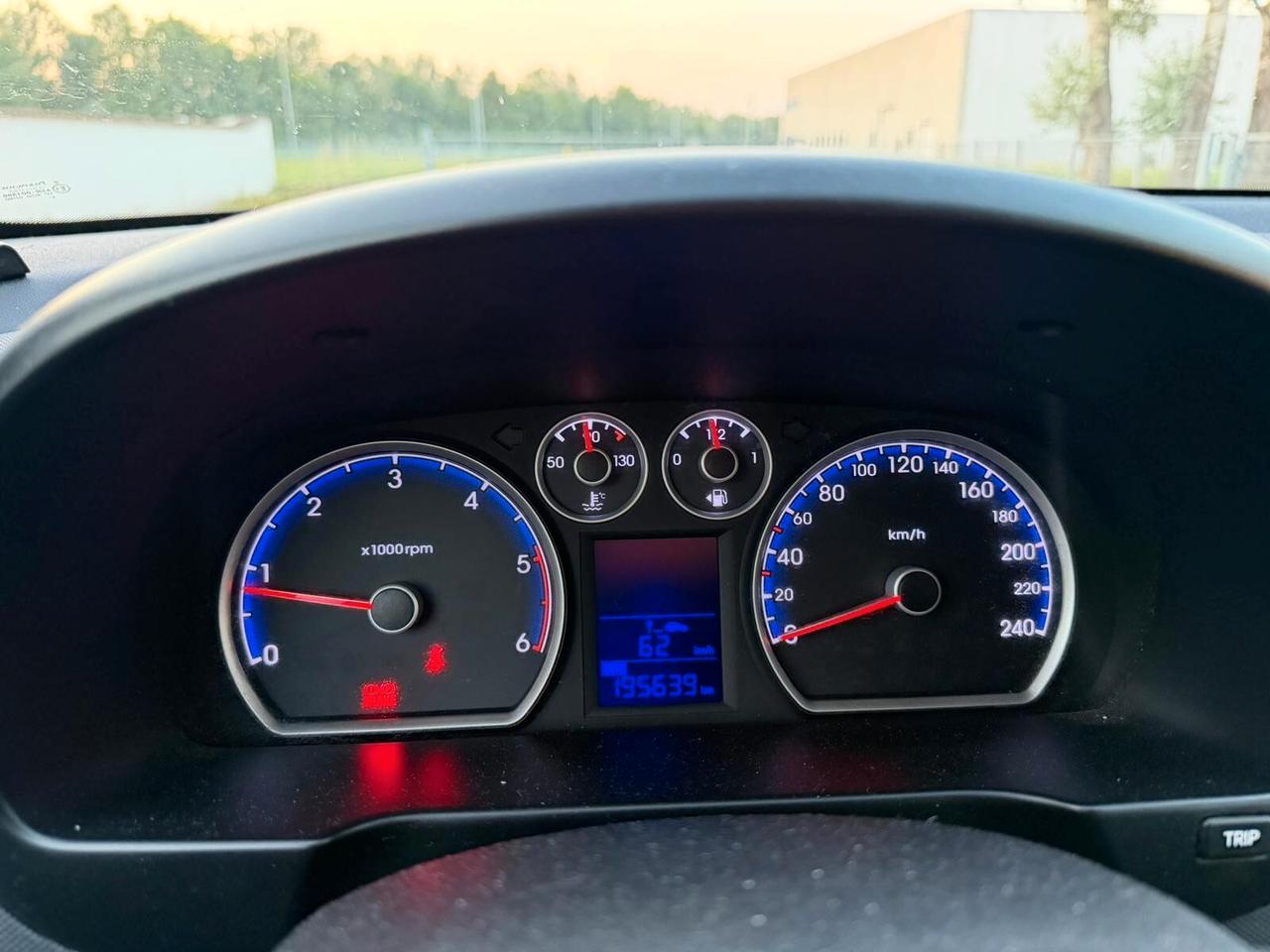 Hyundai i30 SW 1.6 CRDi 90cv Neopatentati