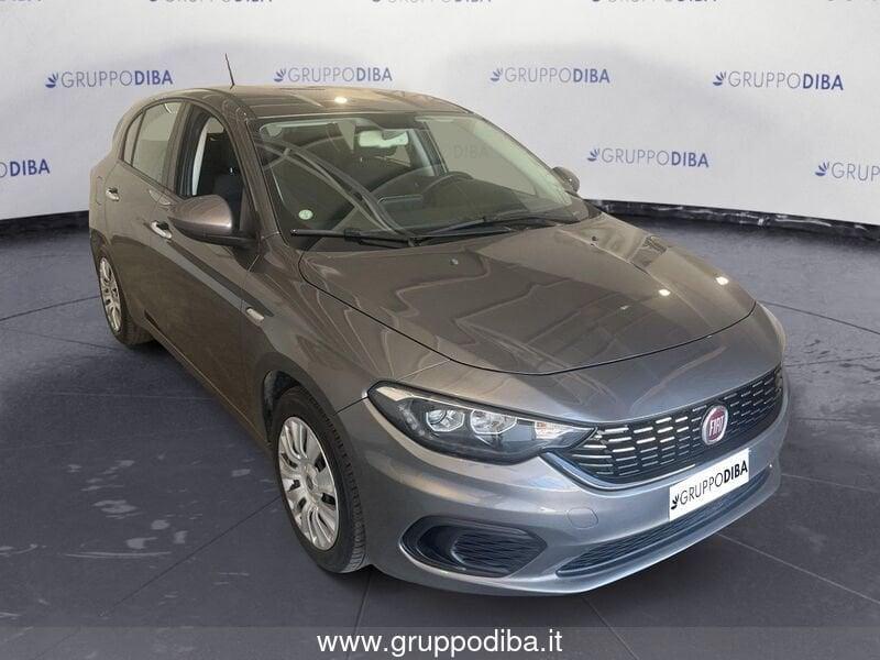 FIAT Tipo (2015--->) 1.6 MJT S&S 5P. EASY BUSINESS
