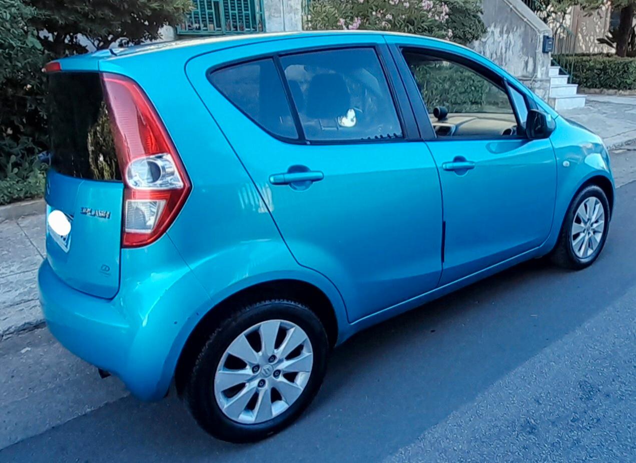 Suzuki Splash 1.2 GLS