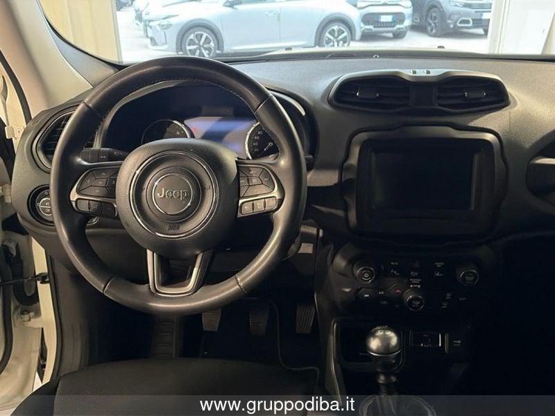Jeep Renegade 2019 Diesel 1.6 mjt Limited 2wd 130cv