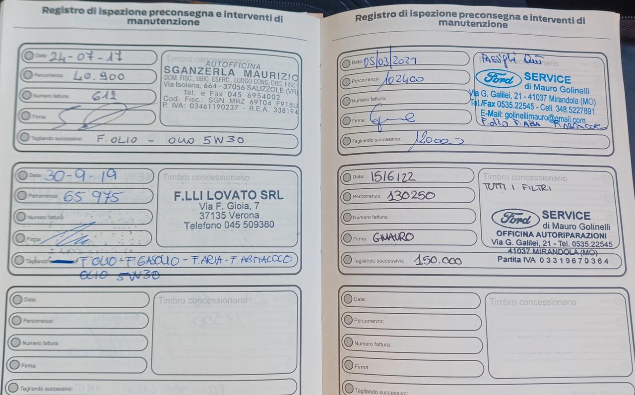 Ford Fiesta 1.5 TDCi 75CV 5 porte Titanium