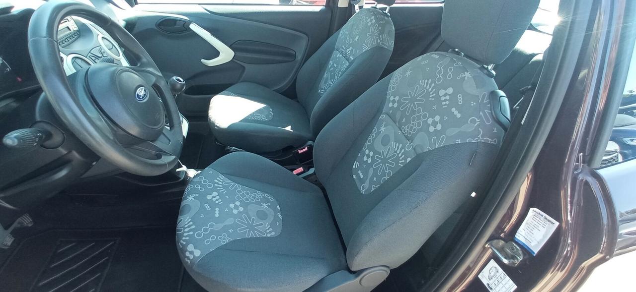 Ford Ka Titanium