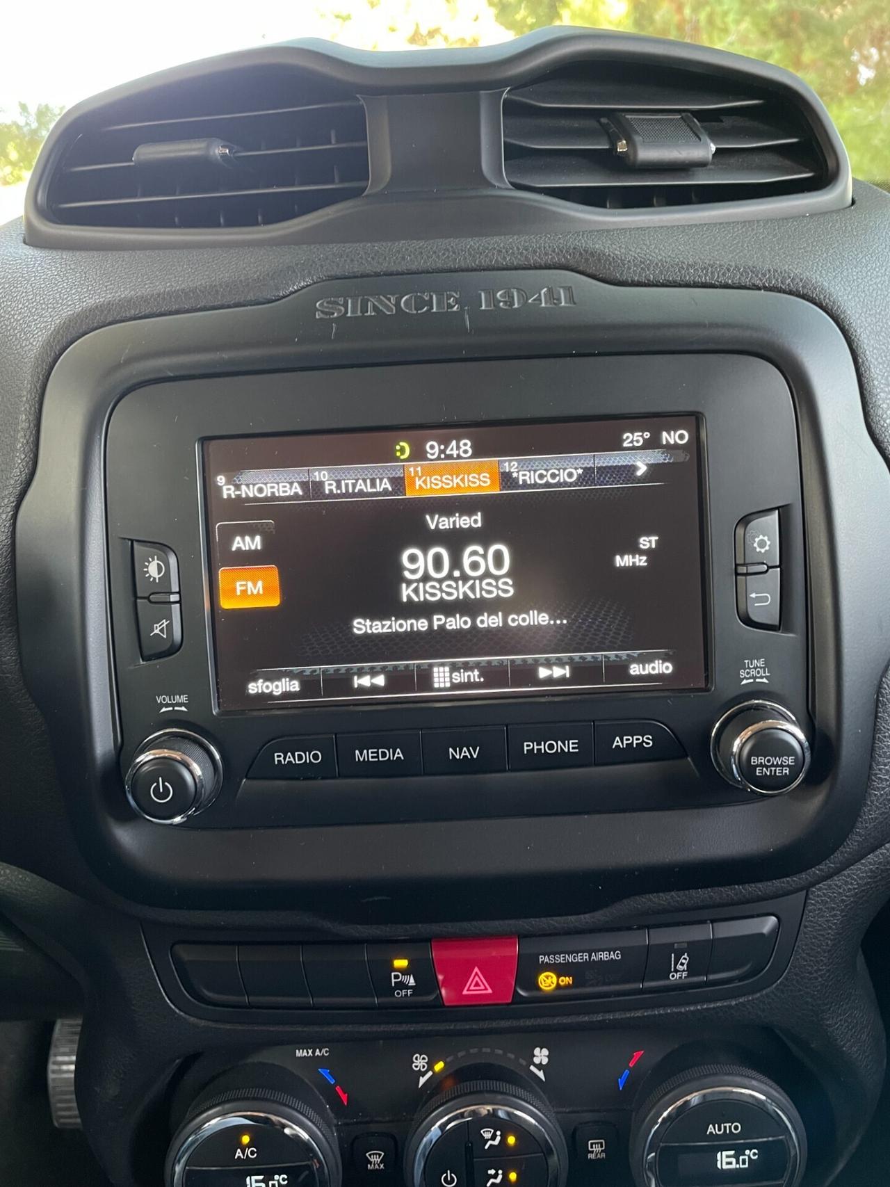 Jeep Renegade 1.6 Mjt 120 CV Limited
