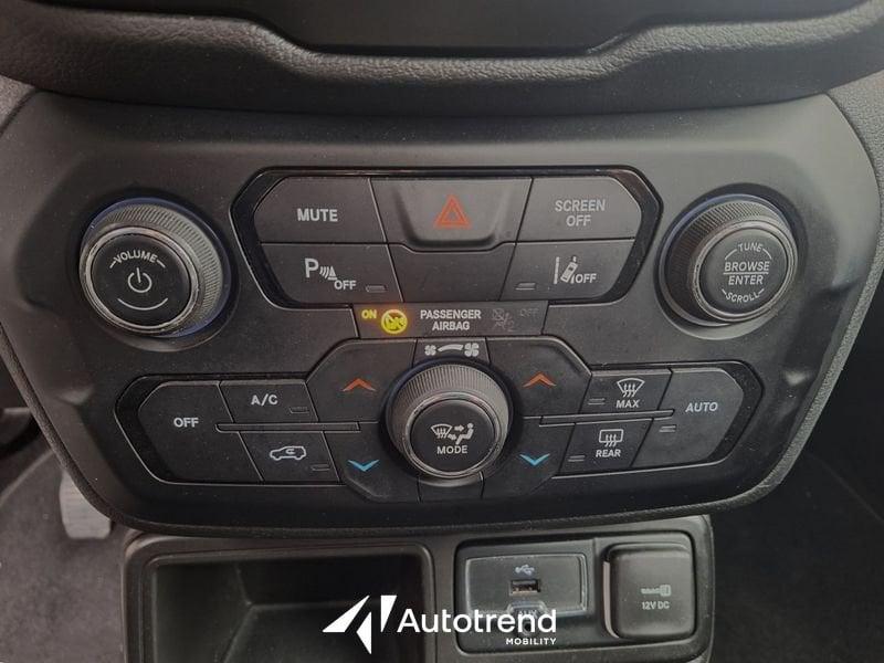 Jeep Renegade 1.6 Multijet 130 CV Limited