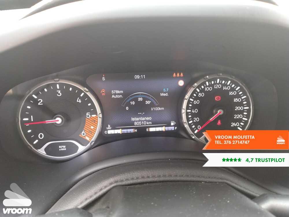JEEP Renegade Renegade 1.6 Mjt 130 CV Limited