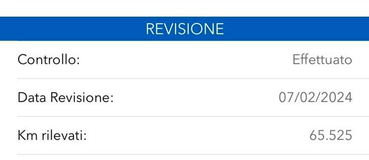 Lancia Ypsilon 1.2 69 cv. ELEFANTINO BLU