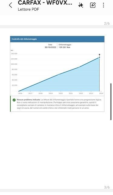 Ford C-Max 1.5 TDCi 120CV Start&Stop Titanium