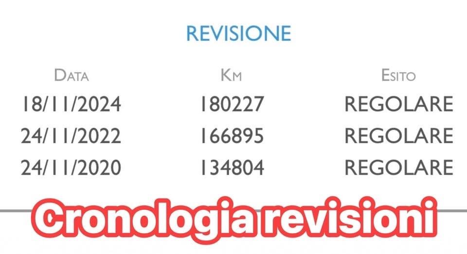 Fiat Doblo Doblò 1.3 Multijet 90 cv. CARGO SX