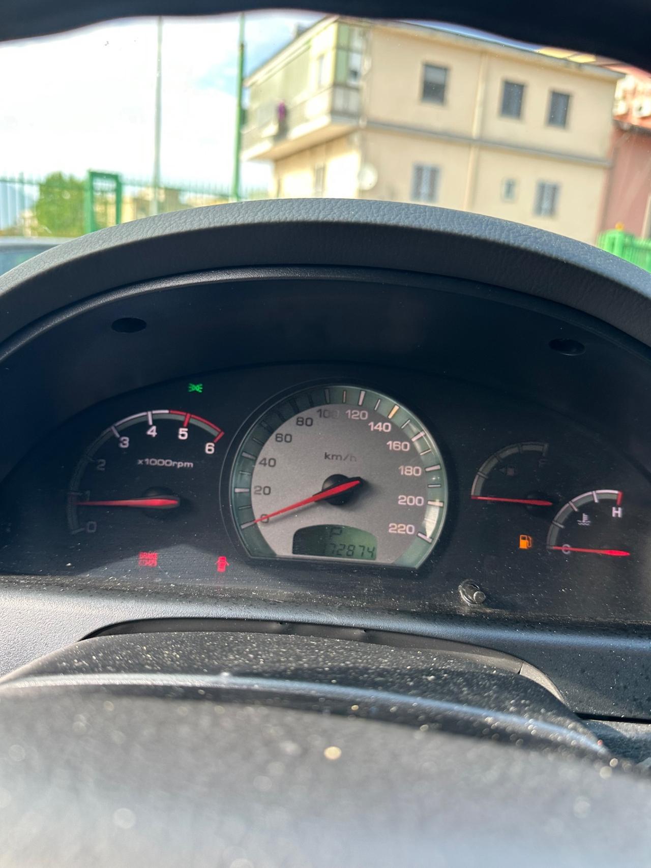 Ssangyong Rexton W 2.0 Xdi 4WD A/T Classy