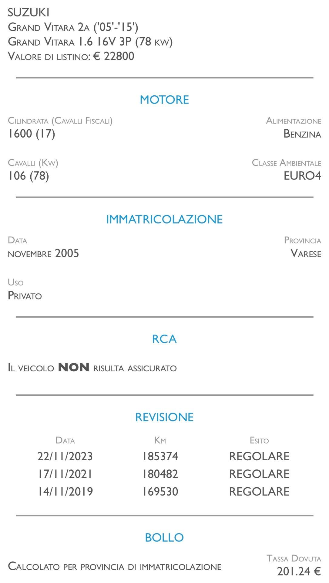 Suzuki Grand Vitara 1.6 16V 3 porte - UNICO PROPRIETARIO