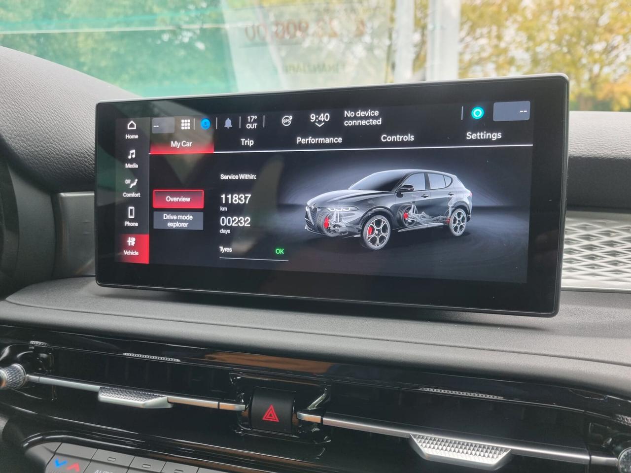 Alfa Romeo Tonale 1.6 diesel 130 CV TCT6 Super