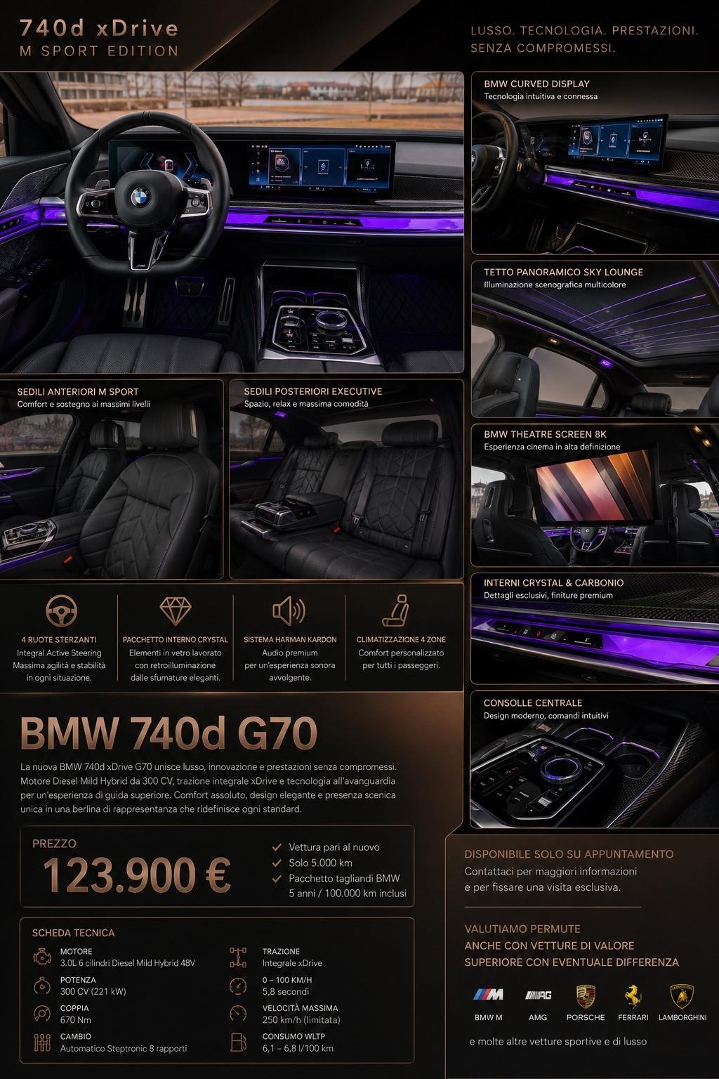 Bmw 740 740d xDrive Msport