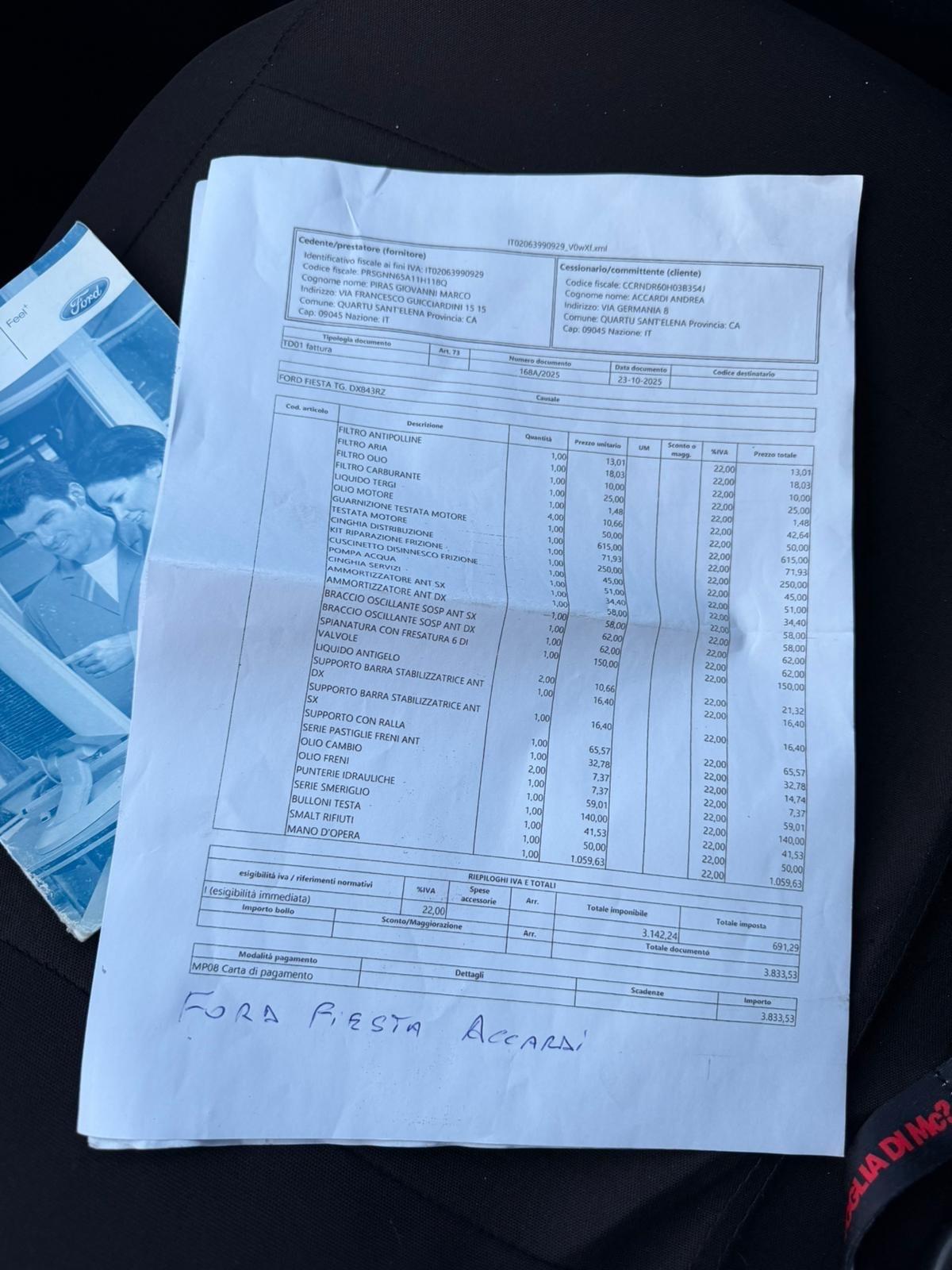 Ford Fiesta 1.4 TDCi Diesel- Neopatentati