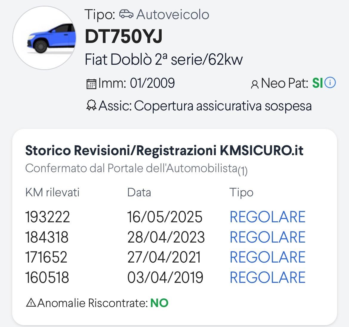 Fiat Doblo Doblò 1.3 Multijet 16V Dynamic