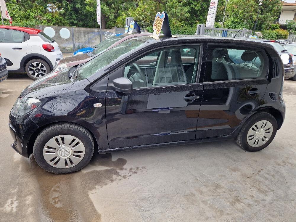 Volkswagen up! 1.0 5p. eco move up! BlueMotion Technology