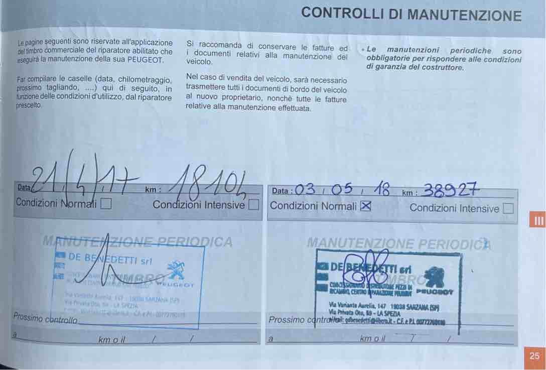 PEUGEOT 208 - UNICO PROPRIETARIO - ALLURE