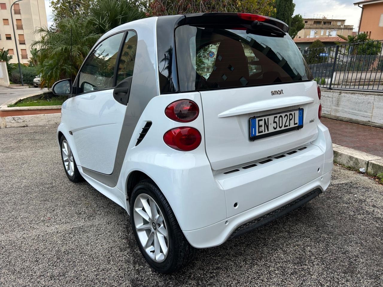 Smart ForTwo 1.0 ideale per neo patentati