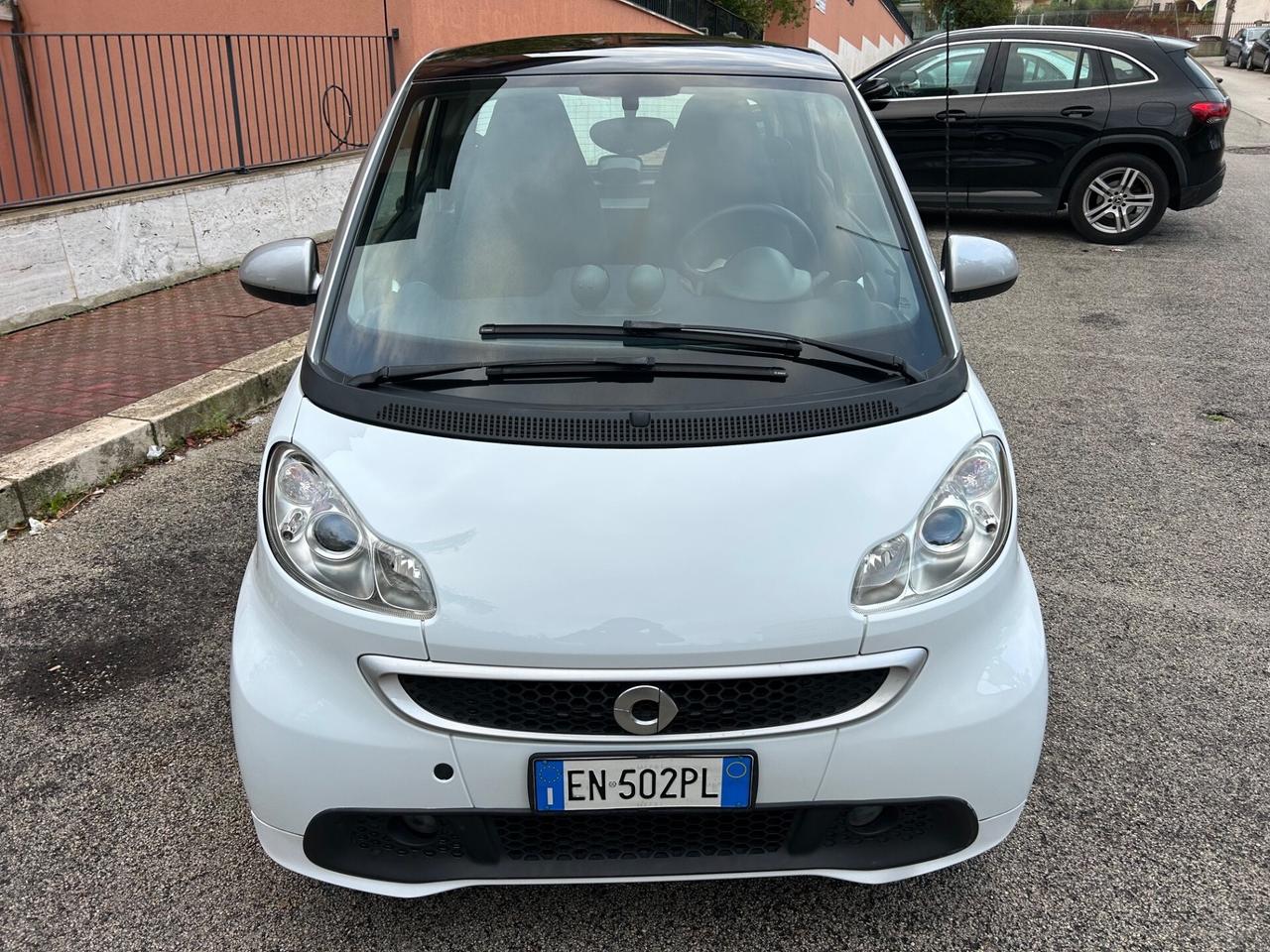 Smart ForTwo 1.0 ideale per neo patentati