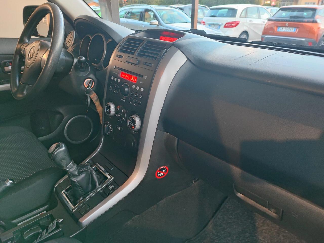 Suzuki Grand Vitara 1.9 DDiS 5 porte