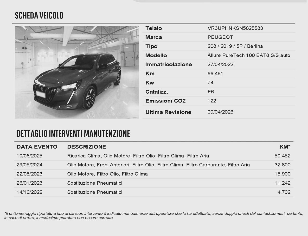 Peugeot 208 1.2 PureTech 100 CV S&S Auto. Allure