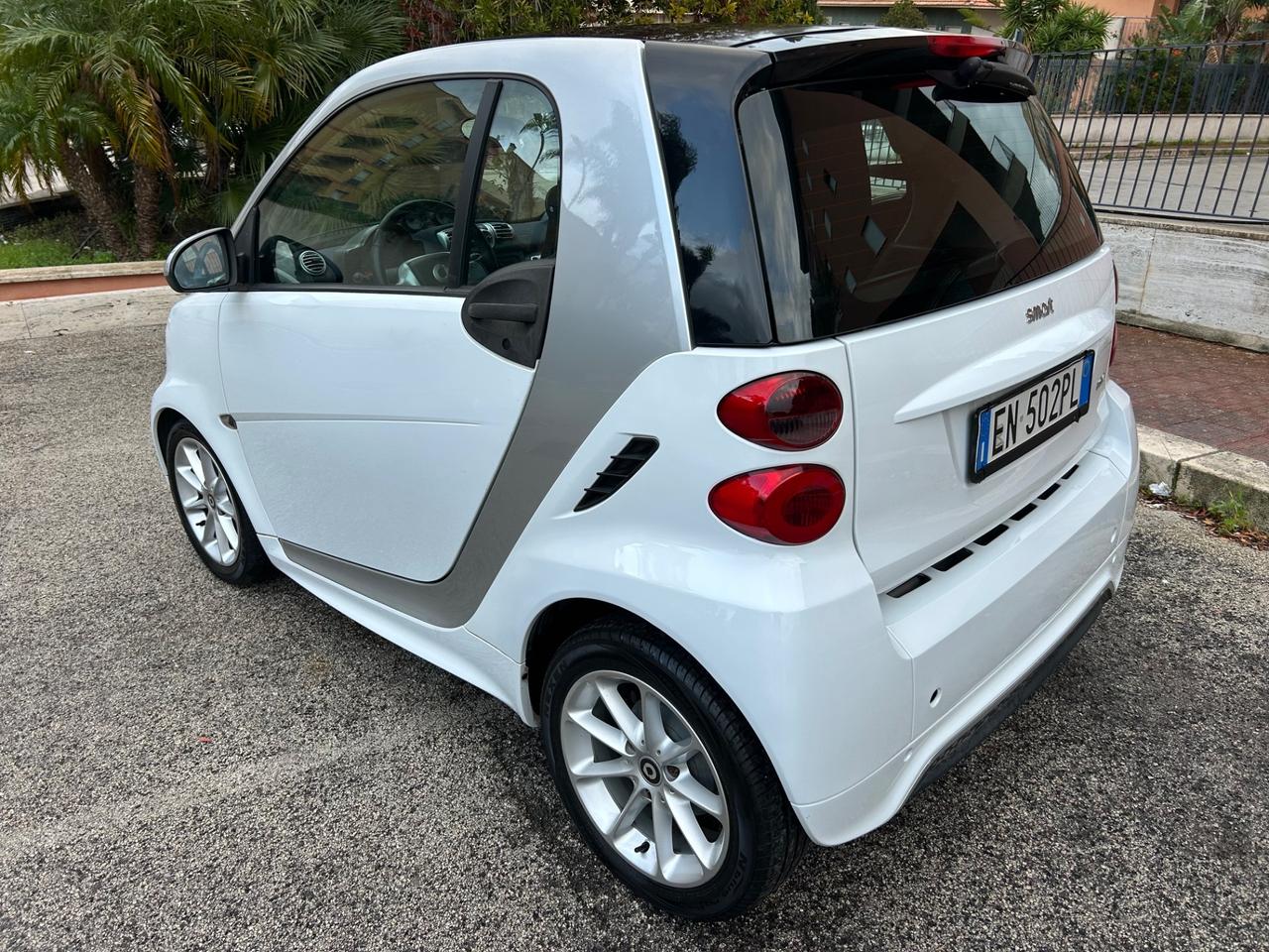 Smart ForTwo 1.0 ideale per neo patentati