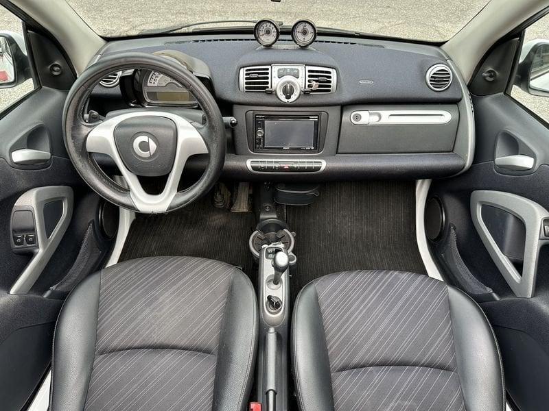 smart fortwo cabrio 1.0 Fortwo Cabrio Auto
