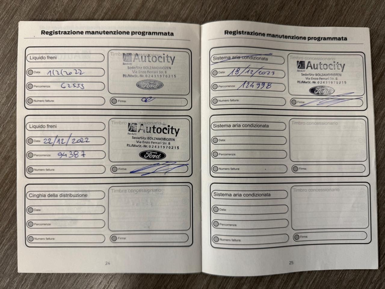 Ford Kuga 1.5 TDCI 120 CV S&S 2WD ST-Line