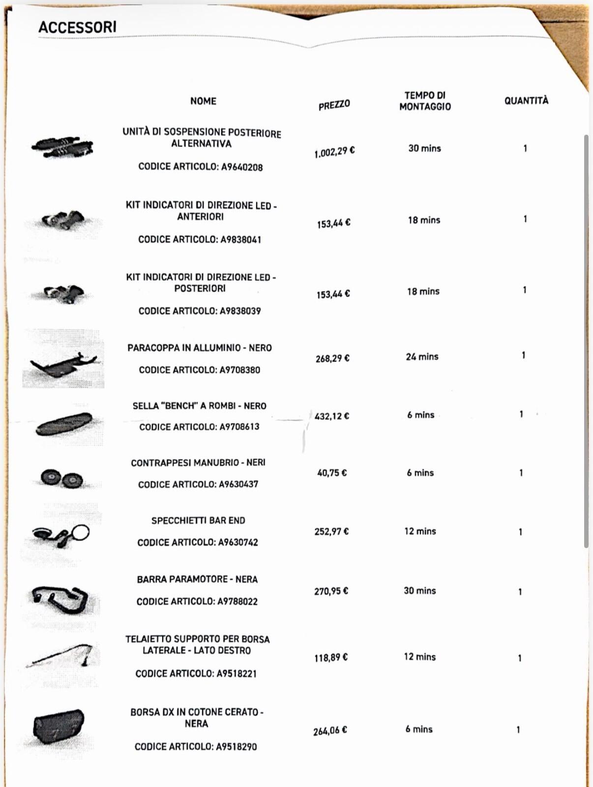 Triumph Bonneville T120 BLACK