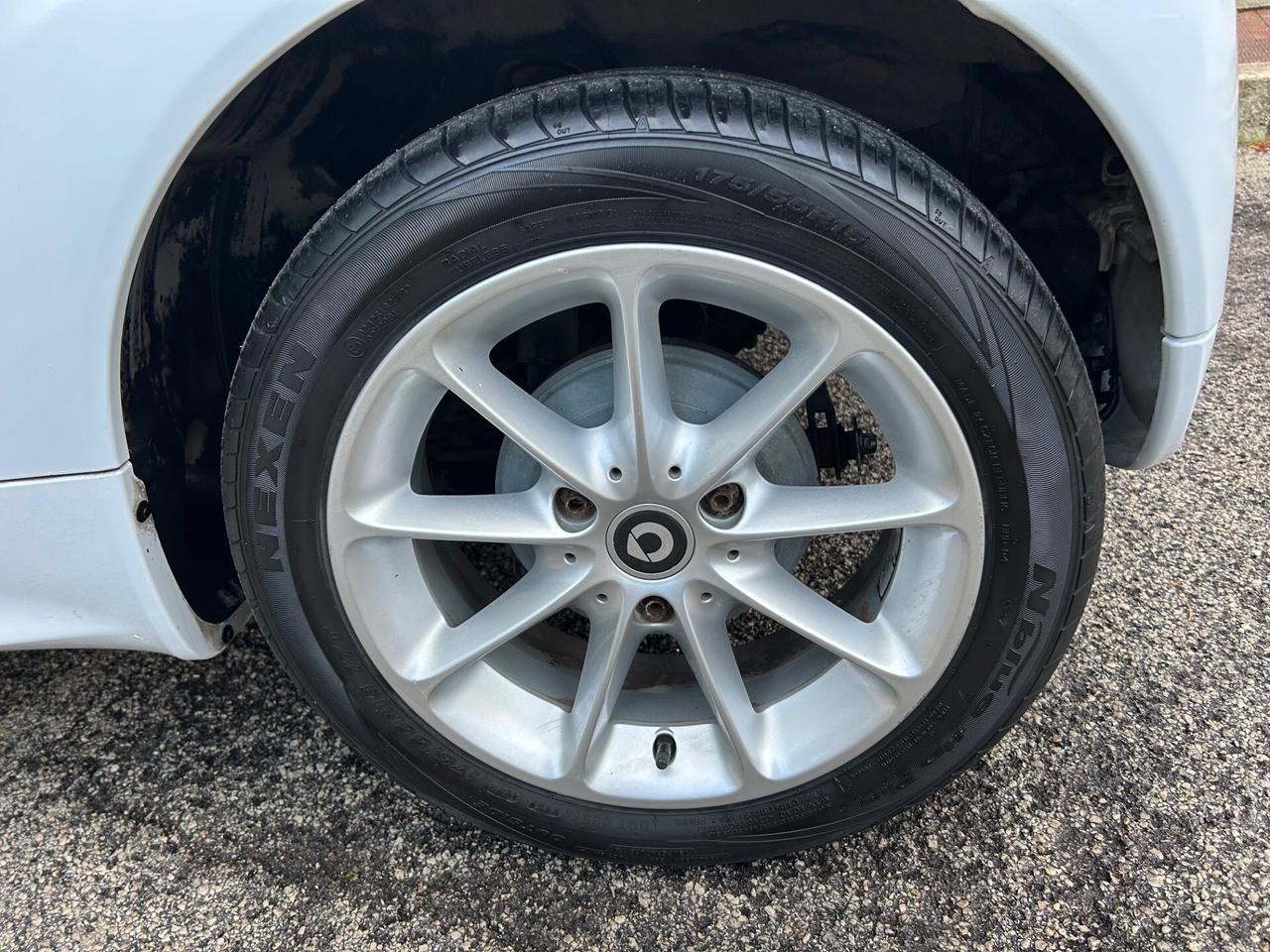 Smart ForTwo 1.0 ideale per neo patentati