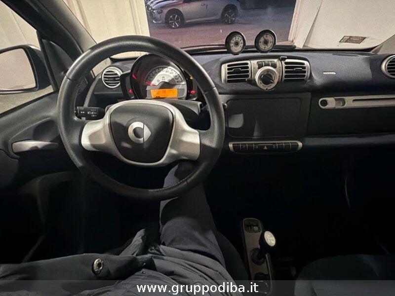 smart fortwo Smart II 2007 Benzina 1.0 mhd Passion 71cv FL
