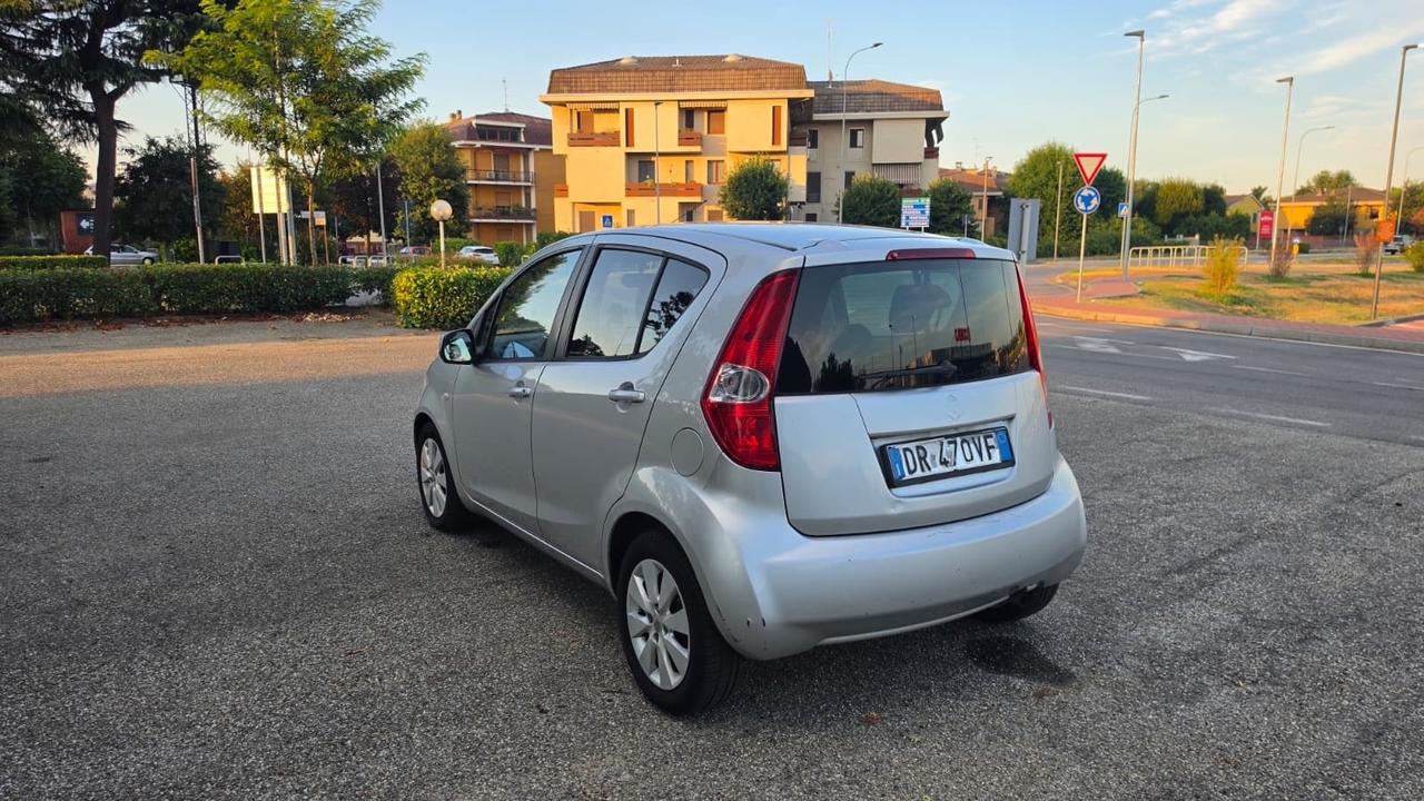 Suzuki Splash 1.2 GLS Safety Pack