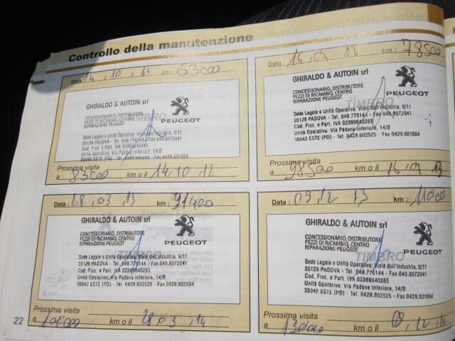 Peugeot Partner 1.6 HDi 90CV L1 3 posti Furgone Comfort