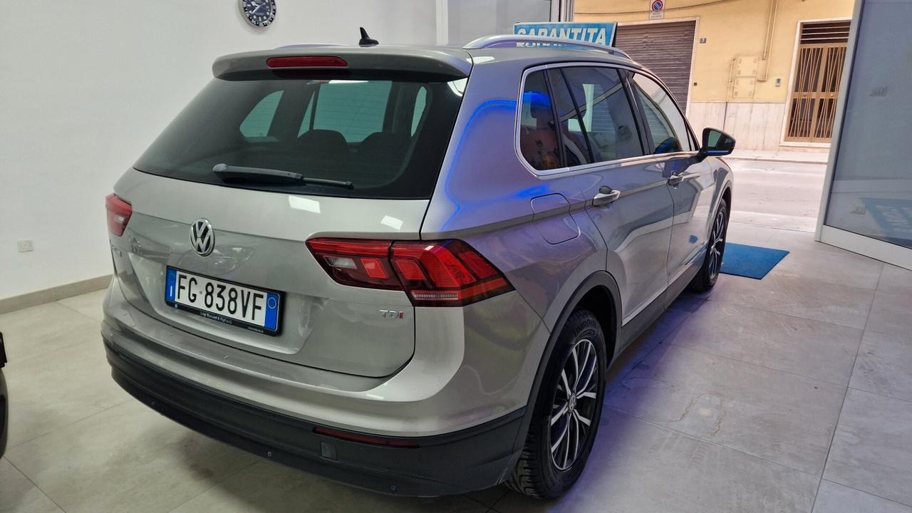 Volkswagen Tiguan 1.6 TDI