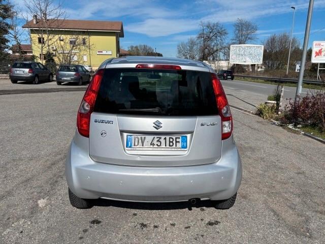 Suzuki Splash 1.2 GLS