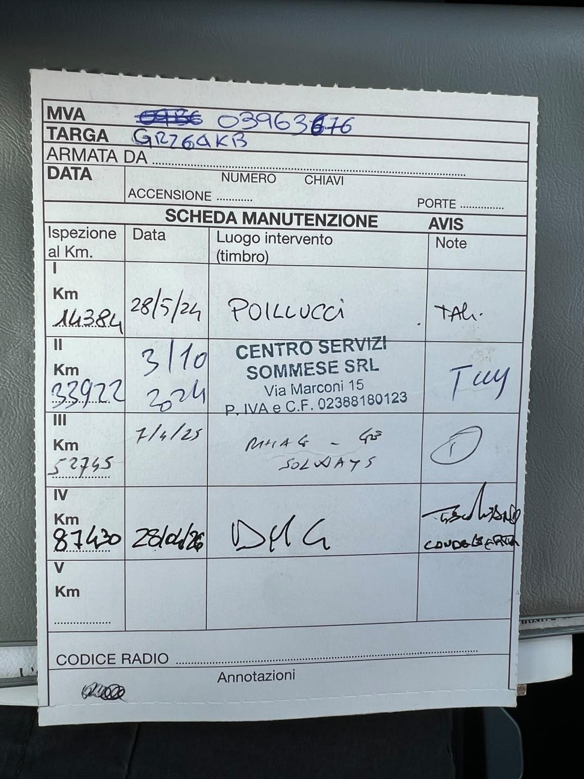 Jeep Renegade 1.5 Turbo T4 MHEV No VINCOLO FINANZIARIO
