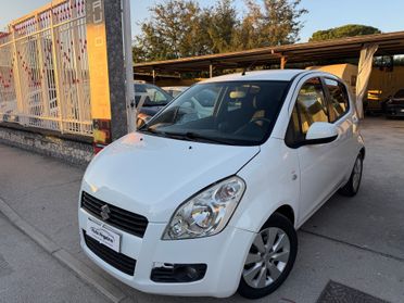Suzuki Splash 1.2 GPL GLS