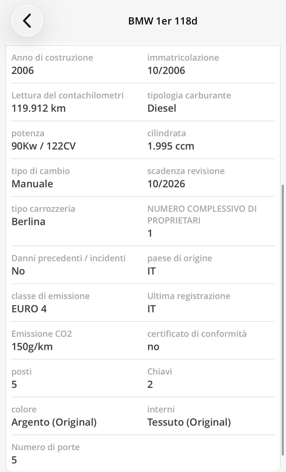 Bmw 118d cat 5 porte Futura UNICO XENO