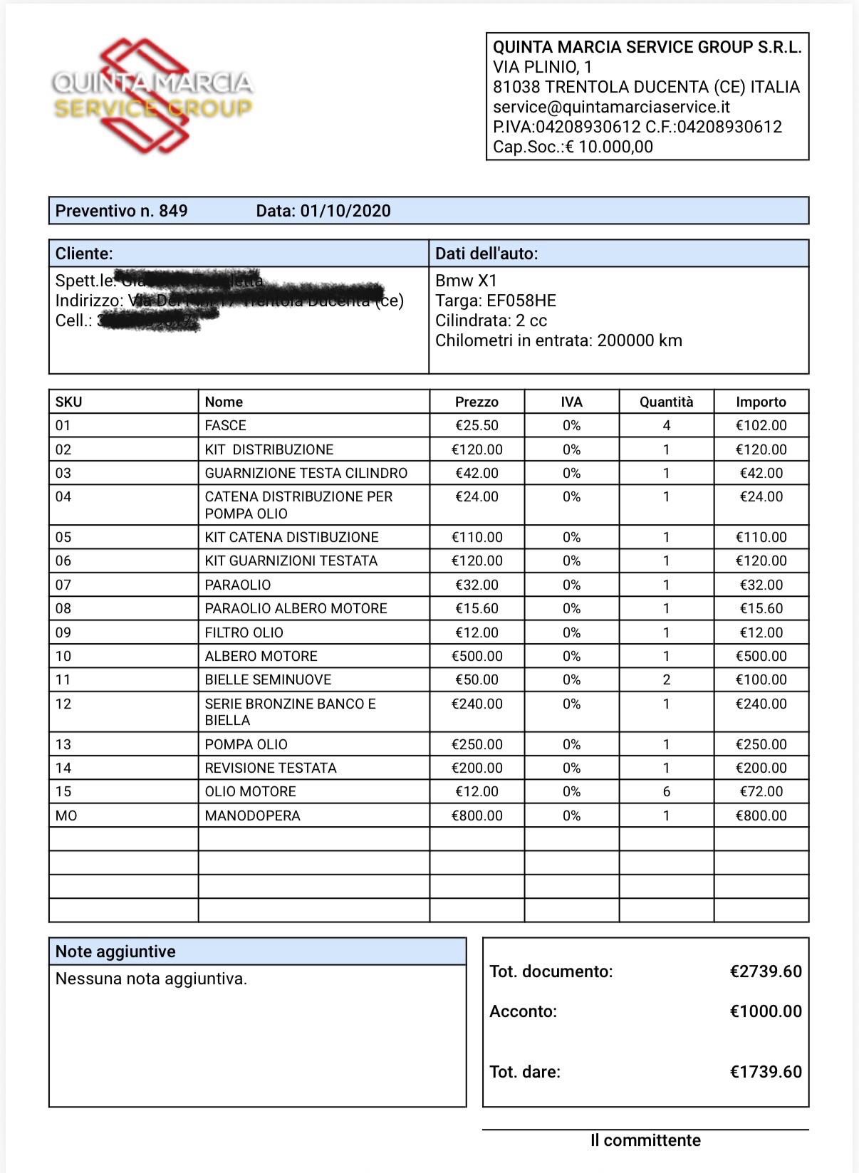 Bmw X1 sDrive 20d Futura