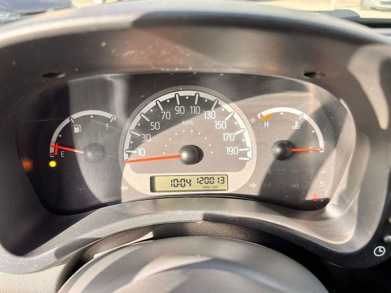 FIAT Panda Panda 1.2 Active