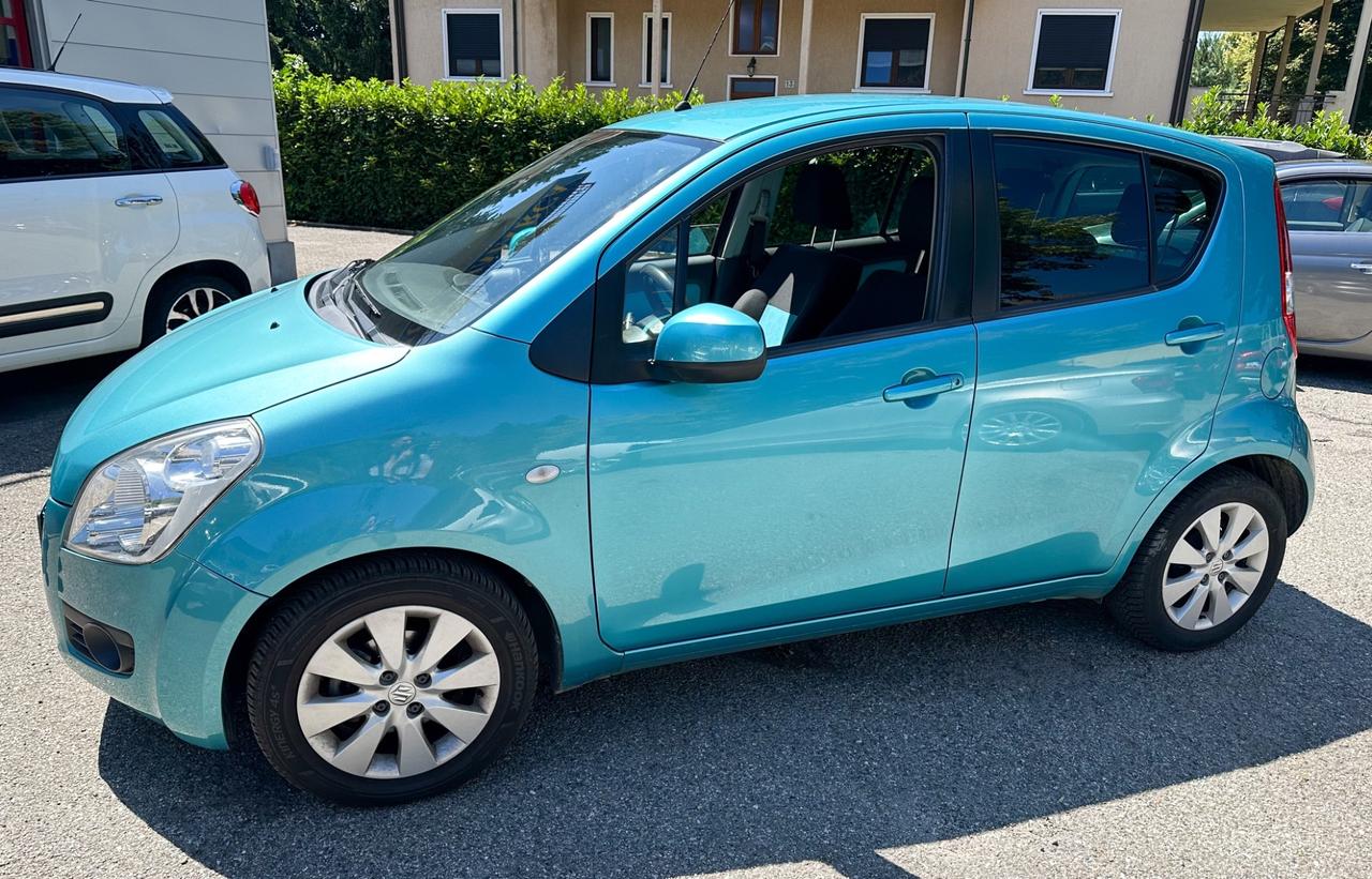 Suzuki Splash 1.3 DDiS GLS