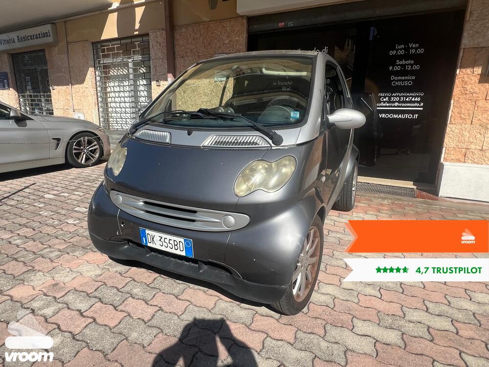SMART fortwo passion (45 kW)