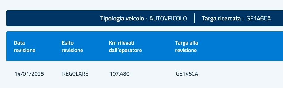 Jeep Compass 1.6 Mjt 120cv *FULL OPT.* come NUOVA