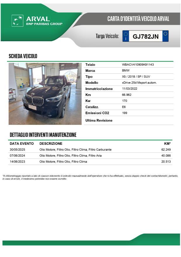 BMW X5 xDrive25d Msport Black pack-Laser-21''