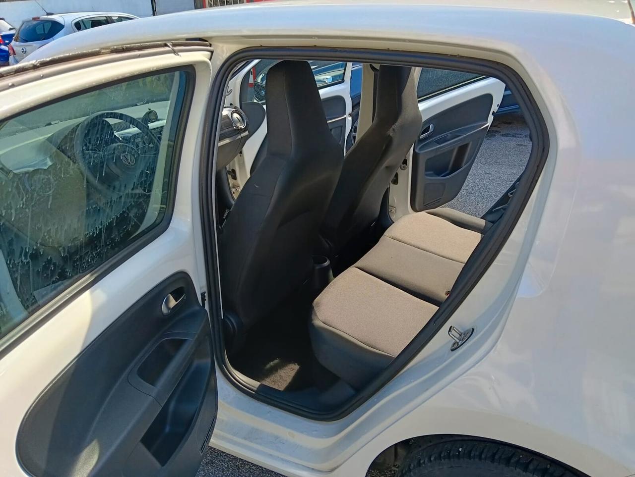 Volkswagen up! 1.0 5p. eco move BlueMotion Technology